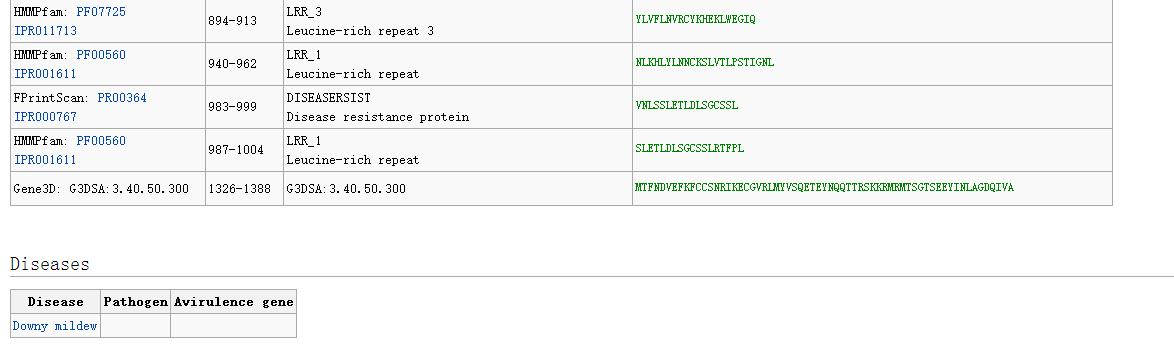 Introduction to the Plant Resistance Gene Database (PRGDB)