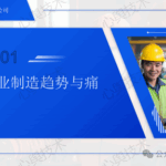 Intelligent Solutions for Industrial Manufacturing