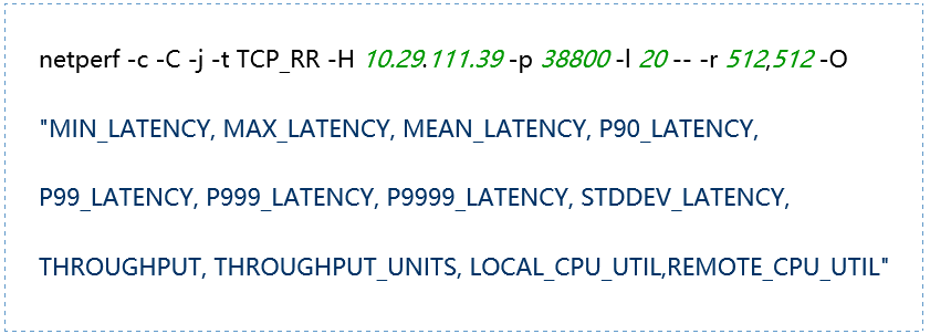 Comparison and Analysis of Container Network Plugins and the Impact of Bare Metal vs Virtualized Network Performance