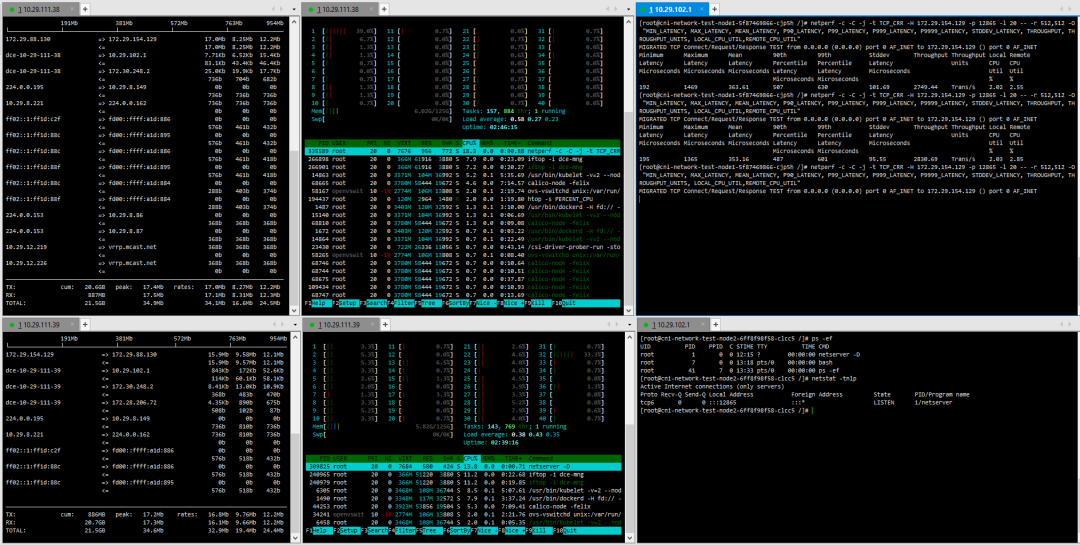 Comparison and Analysis of Container Network Plugins and the Impact of Bare Metal vs Virtualized Network Performance