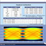 Sampling Oscilloscope vs Real-Time Oscilloscope