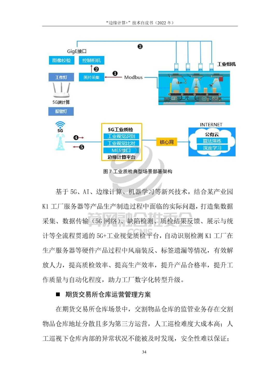 White Paper on "Edge Computing+" Technology