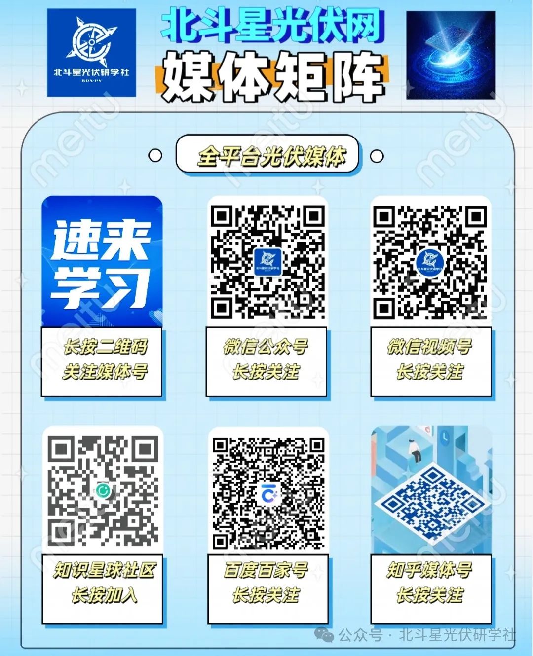 Analysis of China's Printed Circuit Board Industry (Learning Across Industries)