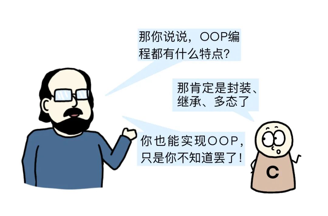 C Language's New Year Dilemma: Alone at Home