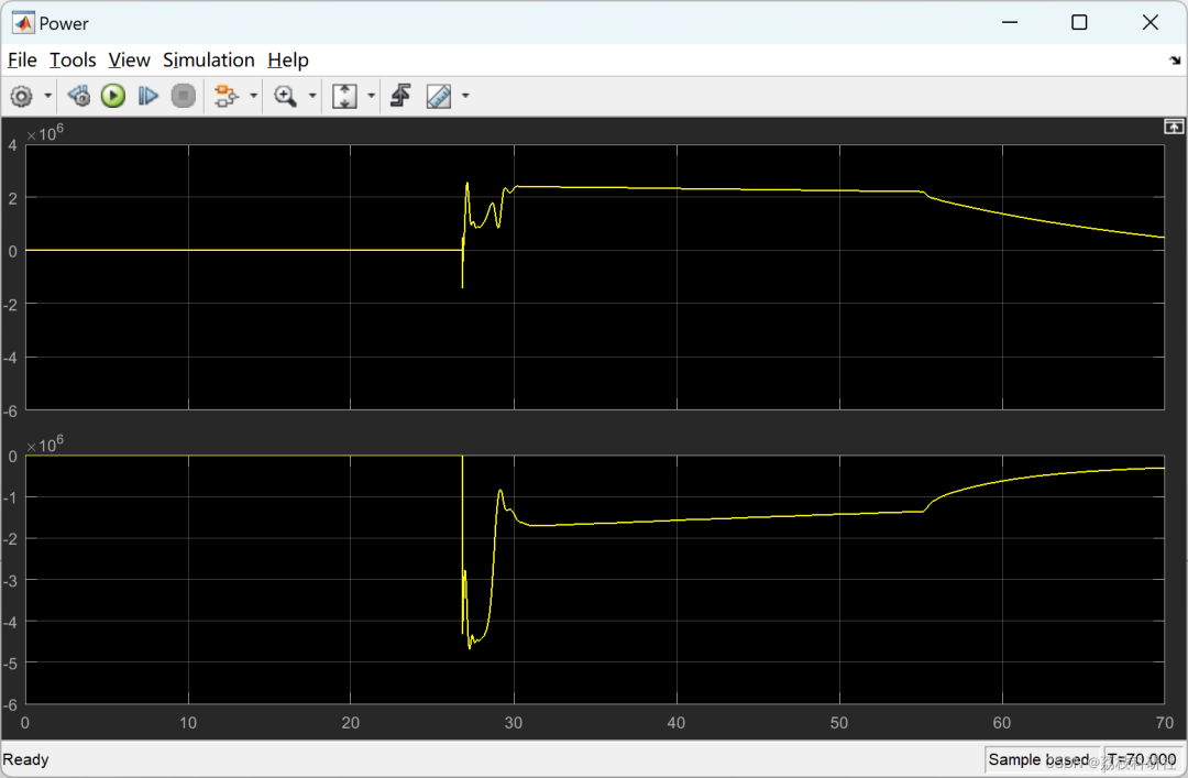 MATLAB | Fault Diagnosis | Research on Candidate Fault Frequency Optimization for Bearing Fault Diagnosis Using Improved Envelope Spectrum
