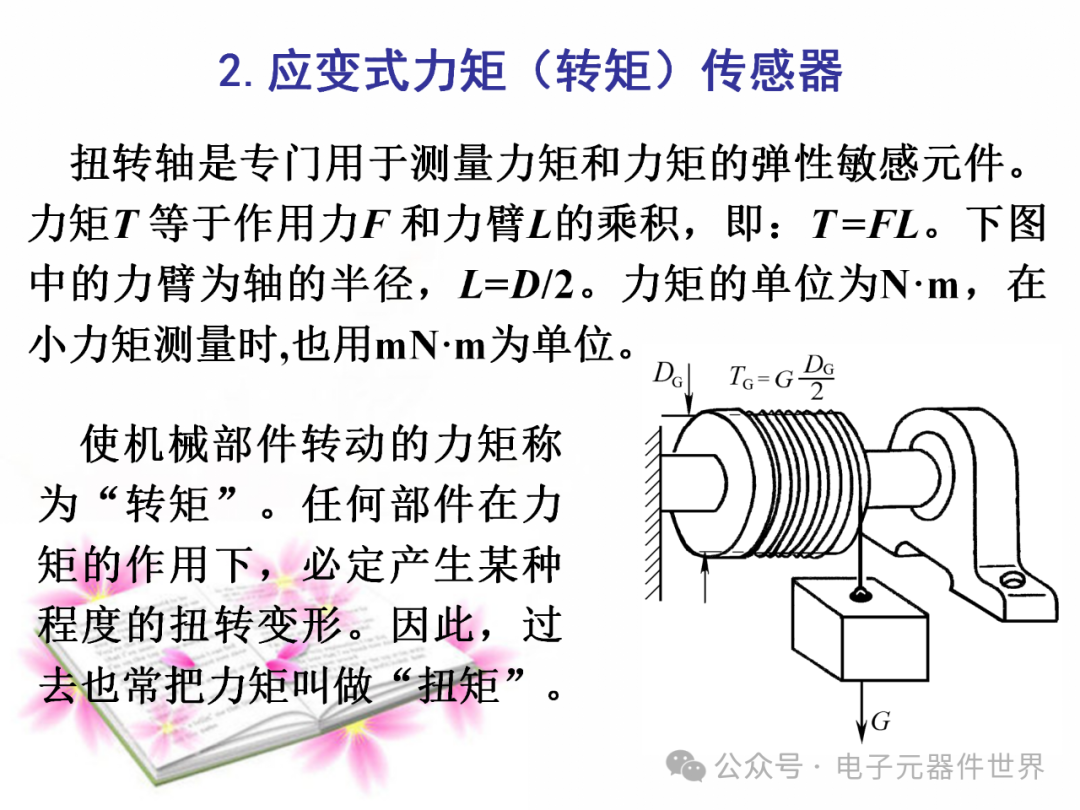 Detection Technology and Fault Diagnosis - Resistance Sensors - Page 135