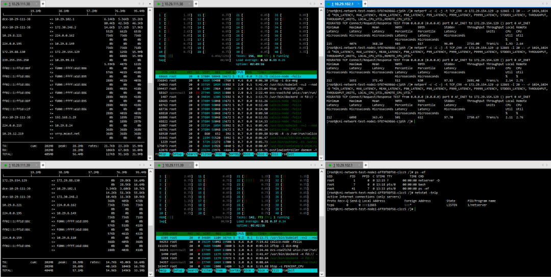 Comparison and Analysis of Container Network Plugins and the Impact of Bare Metal vs Virtualized Network Performance