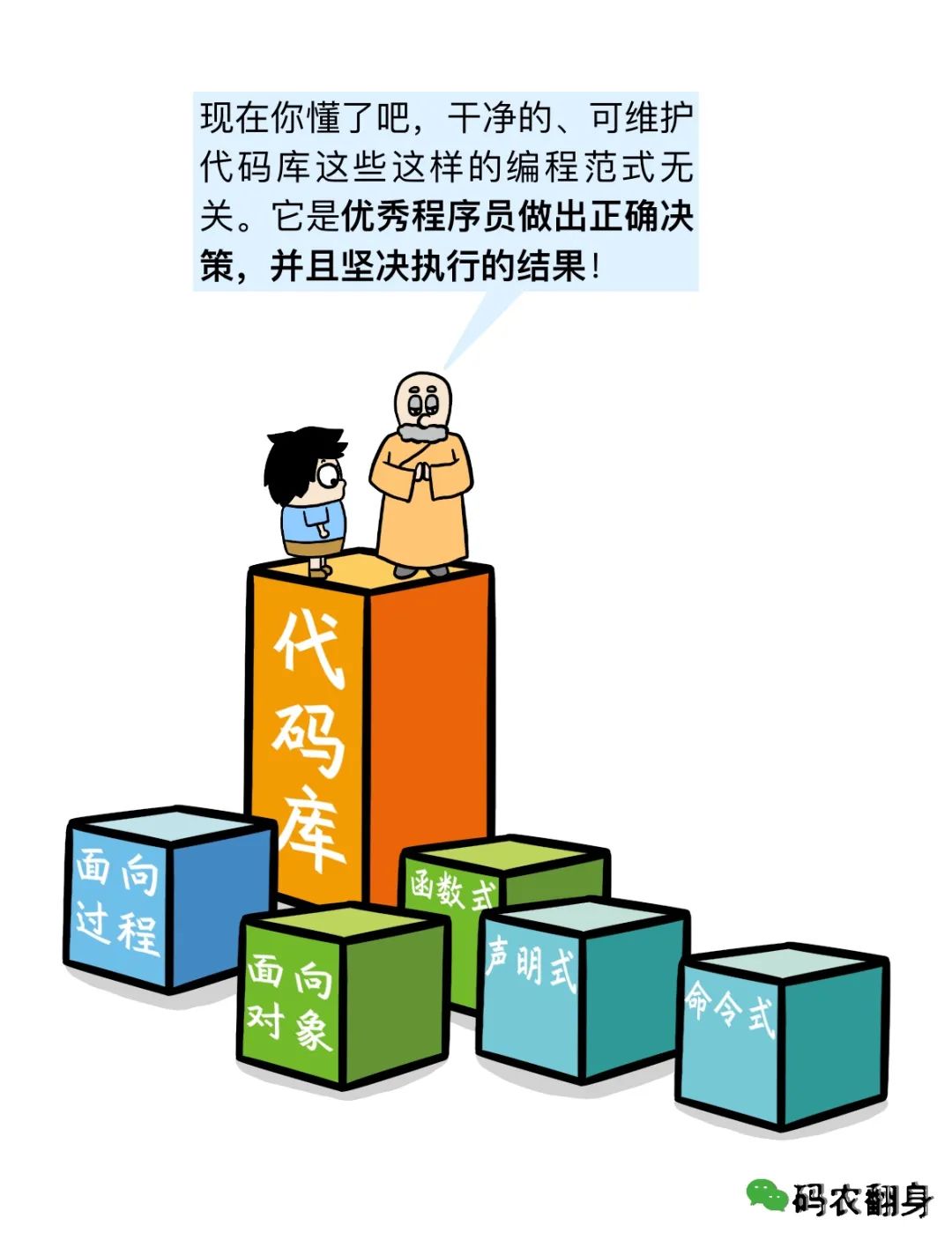 Comic | The Messy State of Linux Kernel Code Due to C Language Usage