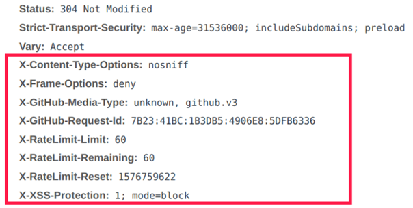 Common Application Layer Protocols: Analyzing HTTP from a Traffic Perspective (Part 3)