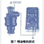 Various Uses of Multimeters: A Guide for Technicians