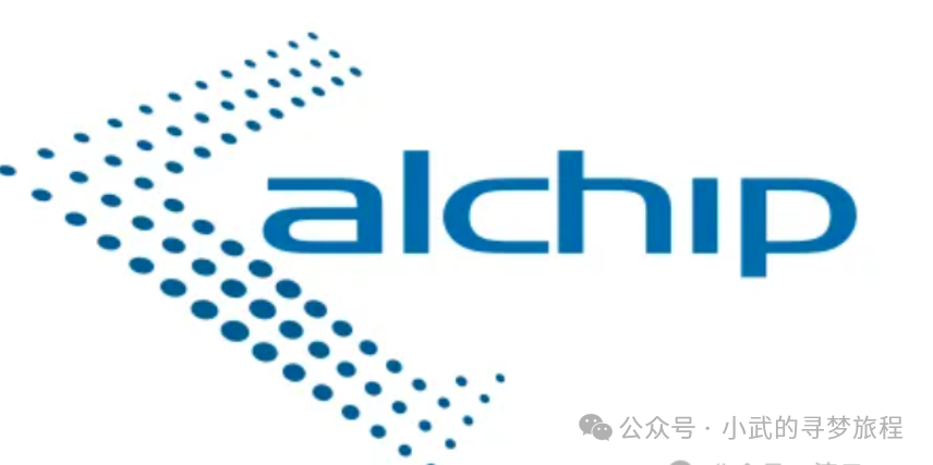 Another Breakthrough: Successful Tape-Out of 2nm Chip