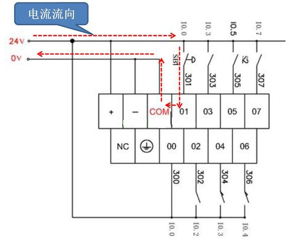 How to Wire Sensors in PLCs? Master These Two Points, It's Actually Quite Simple