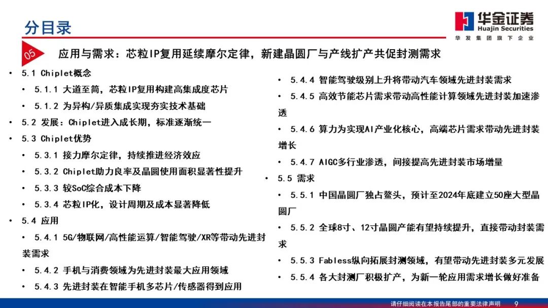 Wafer Processing Manufacturer Shares: Detailed Explanation of 2.5D/3D Packaging PPT
