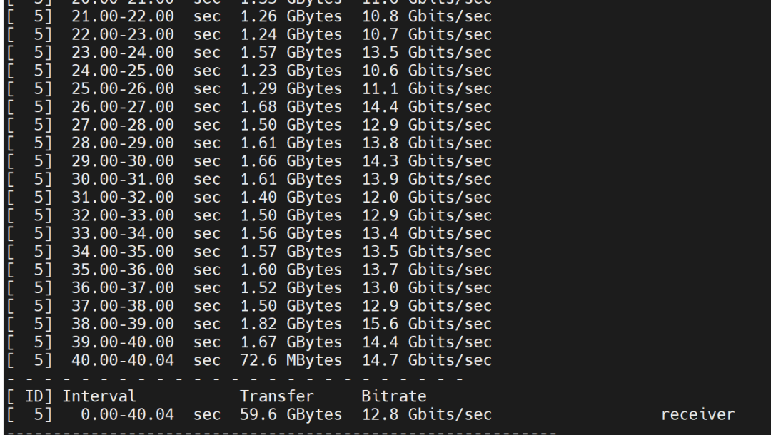 Comparison and Analysis of Container Network Plugins and the Impact of Bare Metal vs Virtualized Network Performance