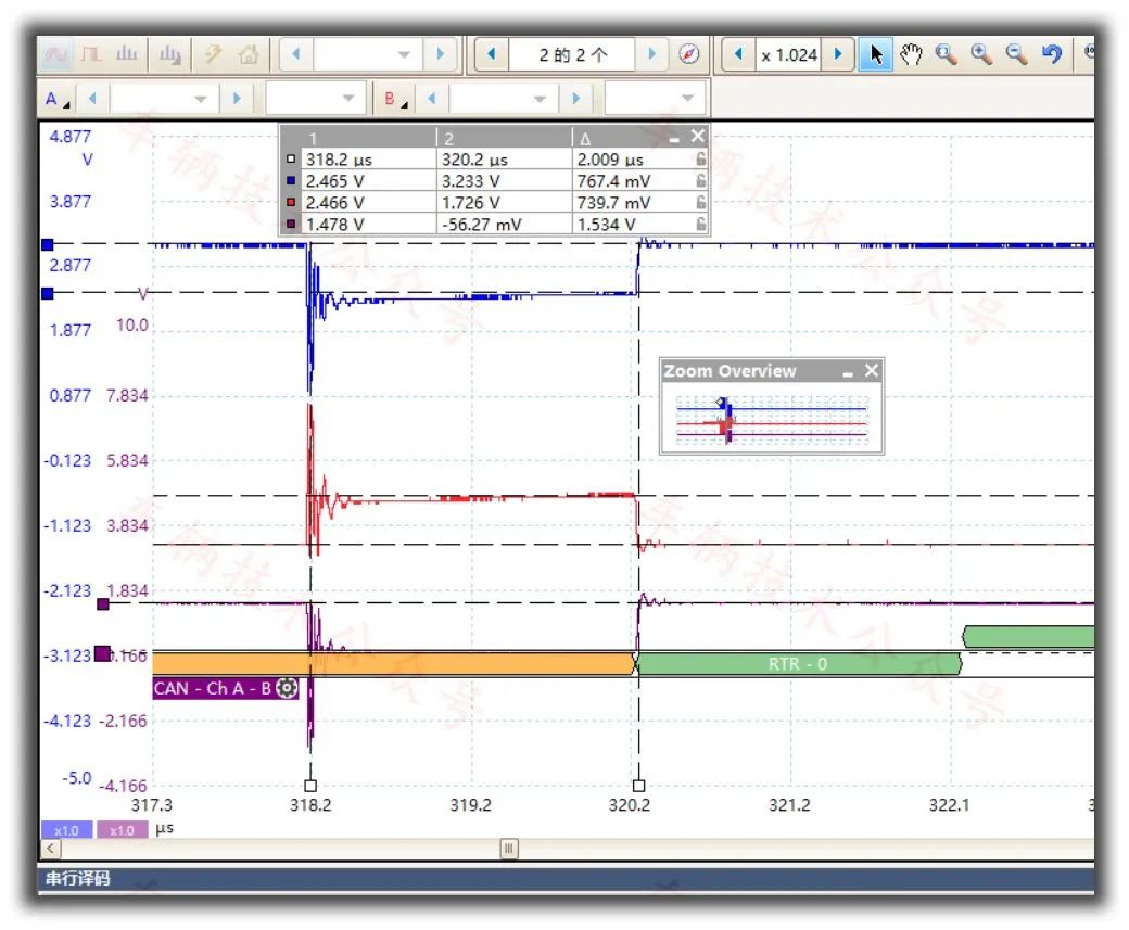 Understanding the Need for 120 Ohm Termination Resistors in CAN Bus Systems