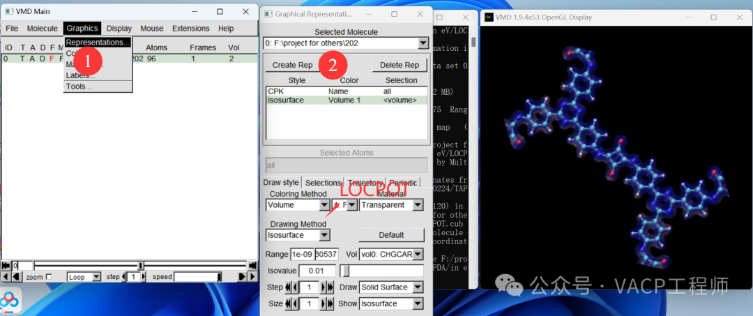 How to Calculate the Electrostatic Potential of Molecules Using VASP, Multiwfn, and VMD