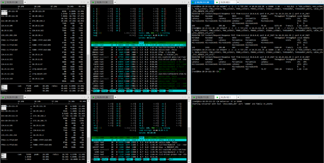 Comparison and Analysis of Container Network Plugins and the Impact of Bare Metal vs Virtualized Network Performance