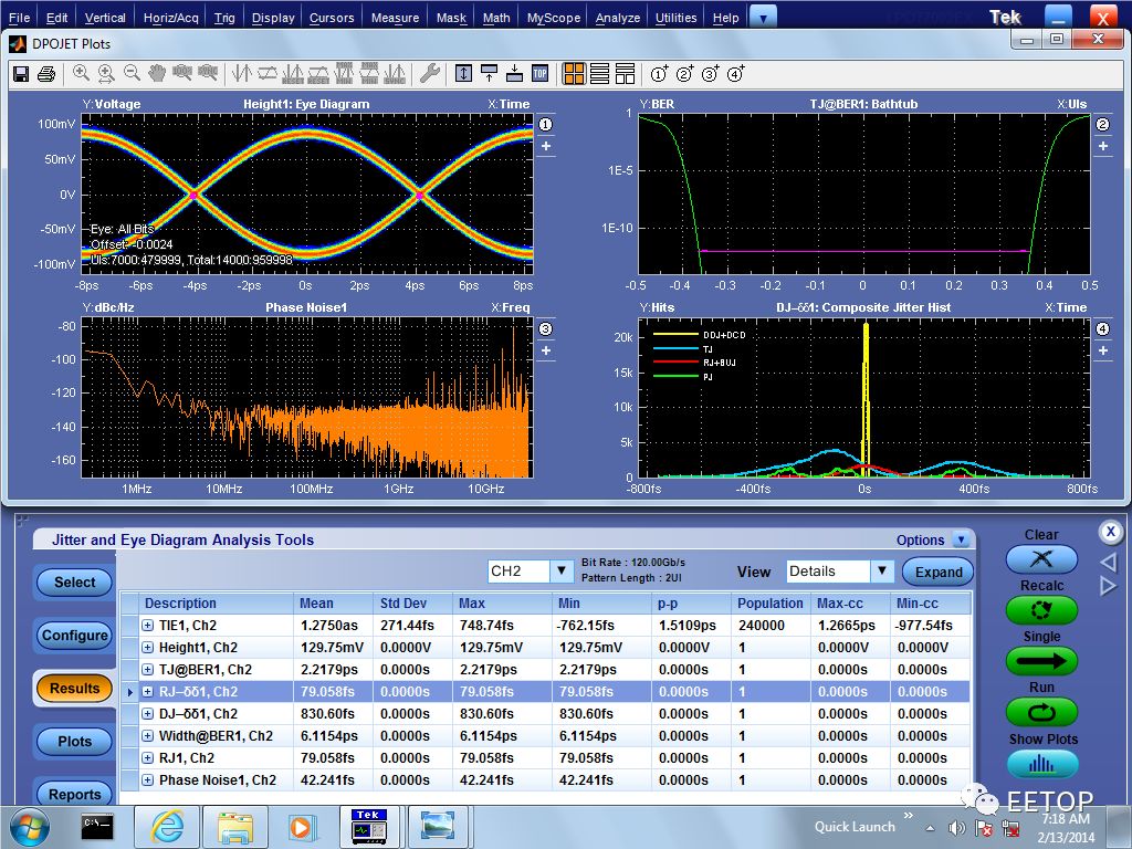Sampling Oscilloscope vs Real-Time Oscilloscope