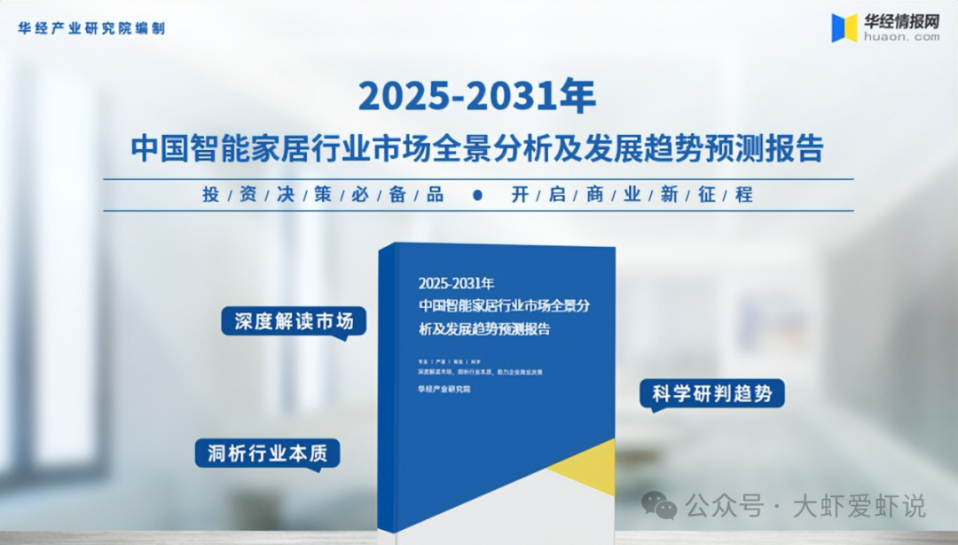 The Future is Here: Trends in Smart Home Development by 2025