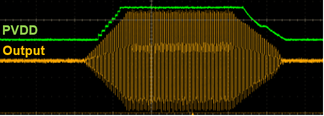 Integrated Audio Amplifier DSP Breaks Limits to Achieve Higher System Efficiency!
