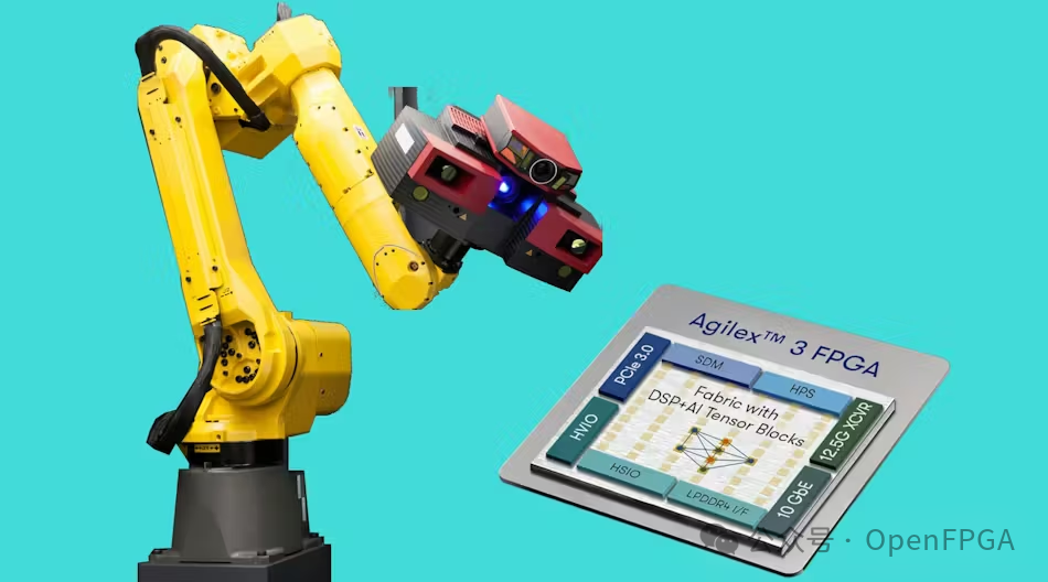 The Rise of Domestic FPGAs: Can They Break Xilinx's Monopoly?