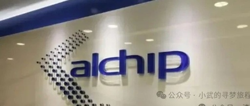 Another Breakthrough: Successful Tape-Out of 2nm Chip