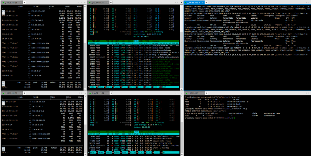 Comparison and Analysis of Container Network Plugins and the Impact of Bare Metal vs Virtualized Network Performance
