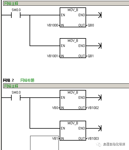 How to Implement PROFIBUS DP Communication Between S7-300 and S7-200