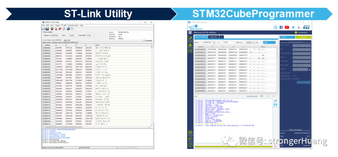 A Comprehensive Overview of the STM32 Ecosystem