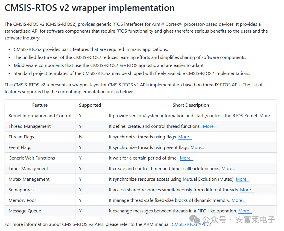 Anfu Lai Embedded Weekly Report Issue 352: March 2025 - April 3, 2025
