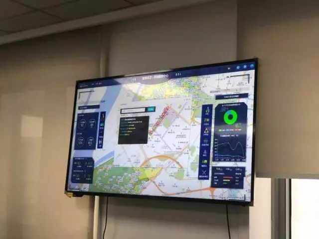 Innovative Smartwatch: Fueling Sanitation Workers?