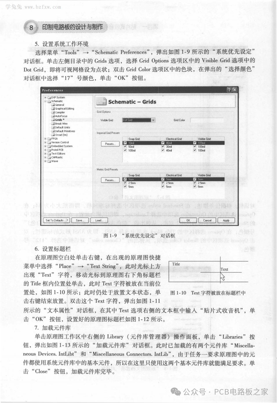 Design and Production of Printed Circuit Boards - 460 Pages