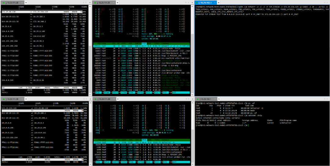 Comparison and Analysis of Container Network Plugins and the Impact of Bare Metal vs Virtualized Network Performance