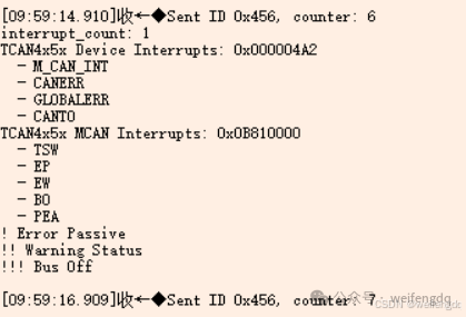 TCAN4550 SPI-CANFD Debugging Notes