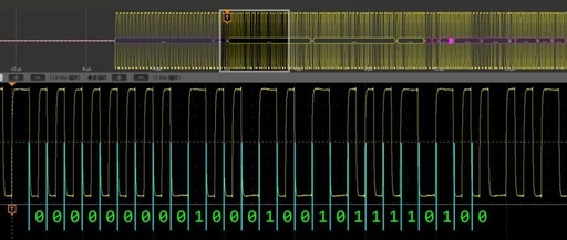 Revealing Ethernet Transmission Mechanisms with an Oscilloscope (Including Practical Measurement Video)
