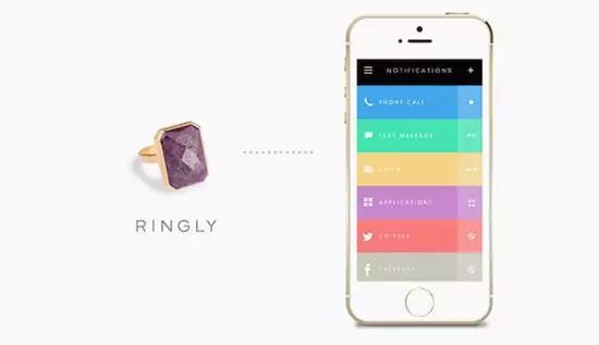 Ringly: The Bluetooth Vibration Ring Designed for Women