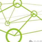 Discussing B.A.T.M.A.N.-adv Distributed Self-Organizing Networks (Part 1)