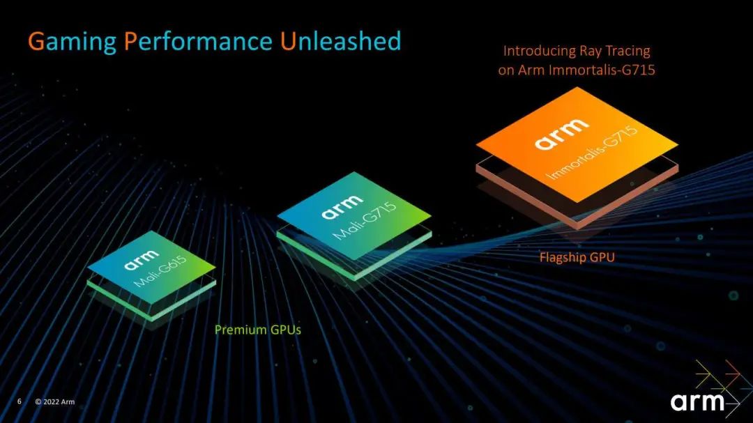 Real-Time Ray Tracing! Android Flagships to Feature It in Six Months