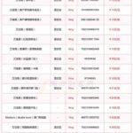 2025 Comparison of Genuine and Fake Cigarettes: How Much Does a Pack of Marlboro (Red GCC Version) Cost? (Latest Edition)