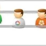 Choosing Between queue.Queue and torch.multiprocessing.Queue in Python Multithreading