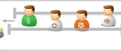Choosing Between queue.Queue and torch.multiprocessing.Queue in Python Multithreading