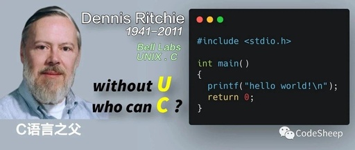 C Language Turns 50! Forever a Legend!