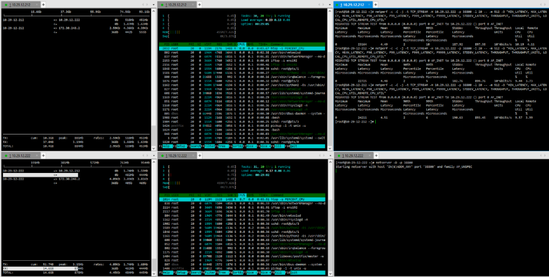 Comparison and Analysis of Container Network Plugins and the Impact of Bare Metal vs Virtualized Network Performance