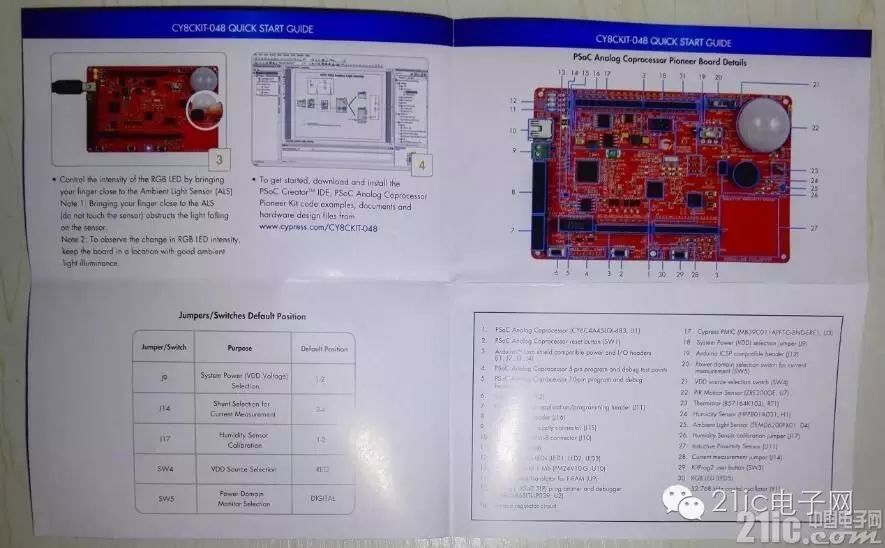 Multi-Sensor Embedded IoT Programmable Analog SoC