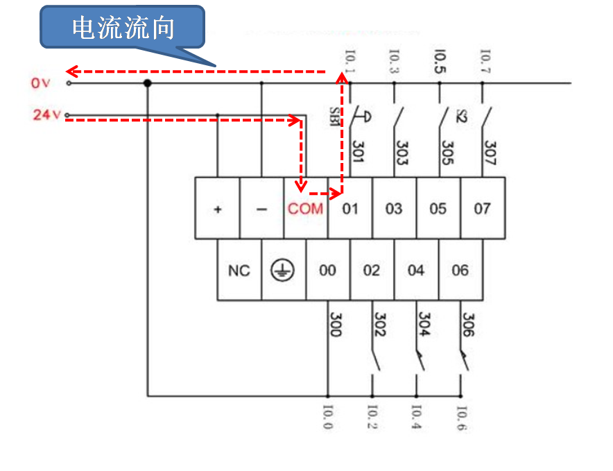 How to Wire Sensors in PLCs? Master These Two Points, It's Actually Quite Simple
