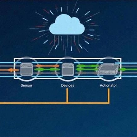 Basic Introduction to the EtherCAT Communication Protocol