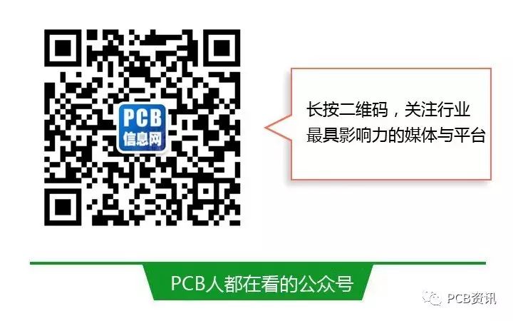 Top 100 PCB Manufacturing Companies in China (Including Main Products)
