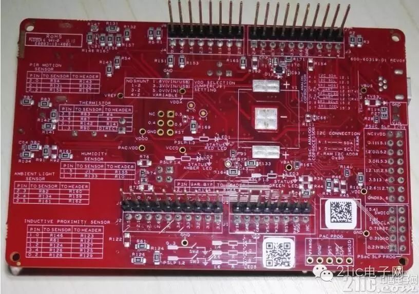 Multi-Sensor Embedded IoT Programmable Analog SoC