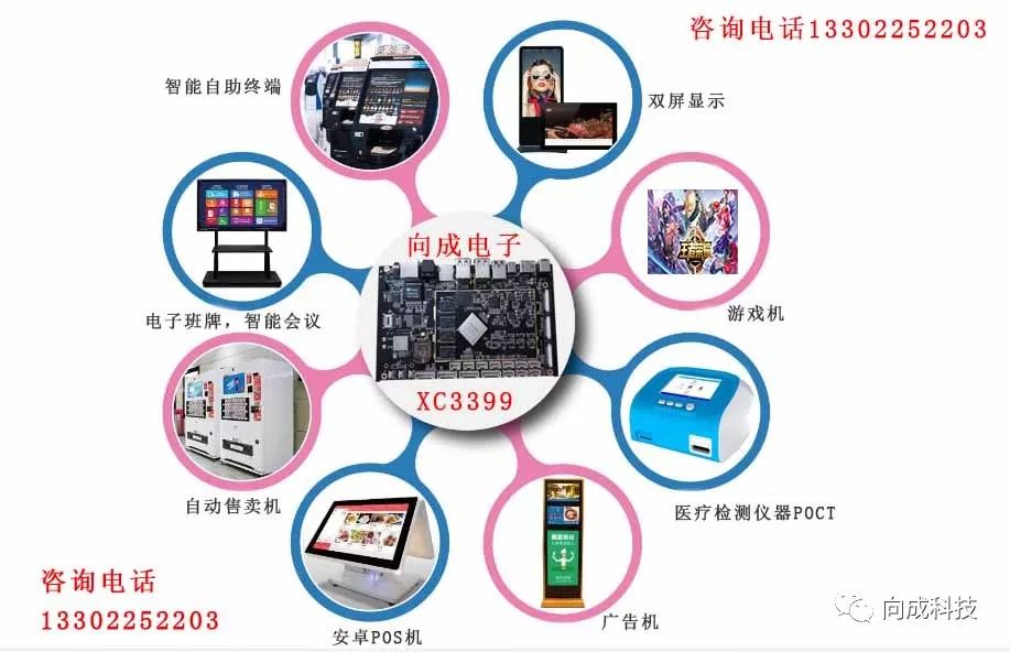 Forward: RK3399 Passes First Round AI Chip Evaluation by AIIA