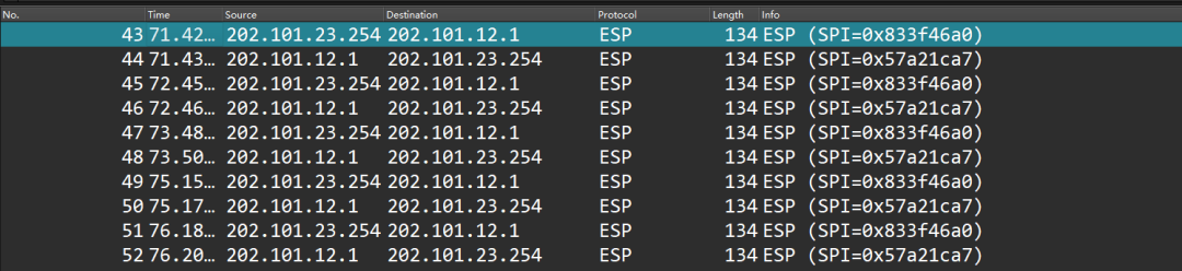 Ultimate Guide to Huawei IPSec Dynamic Address Networking: Barbaric Mode + Policy Template Configuration (Includes Complete CLI) - 5 Steps to Secure Dynamic Address Access Site Communication!